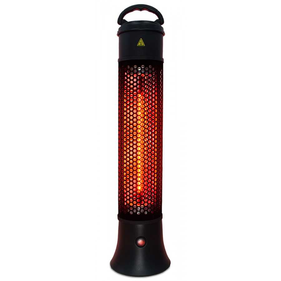 Desktop electric heater